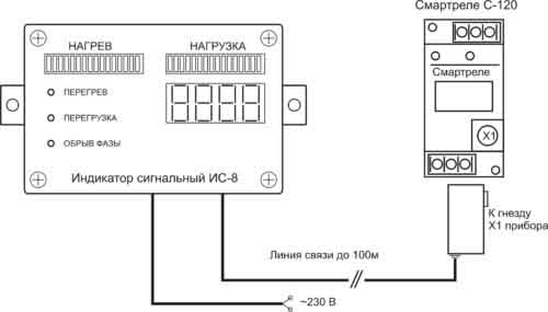 Индикатор сигнальный ИС8